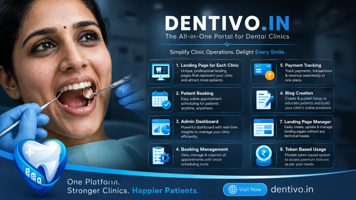 Screenshot 1 of Dentivo — Complete Digital Solution for Dental Clinics
